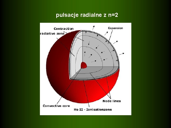 pulsacje radialne z n=2 