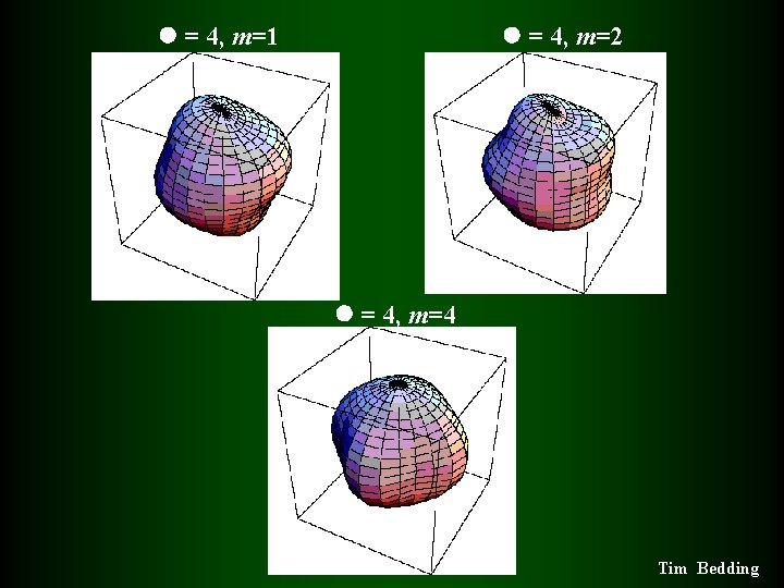  = 4, m=1 = 4, m=2 = 4, m=4 Tim Bedding 