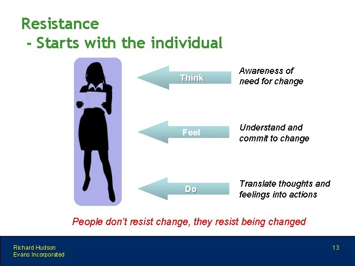 Resistance - Starts with the individual Think Awareness of need for change Feel Understand