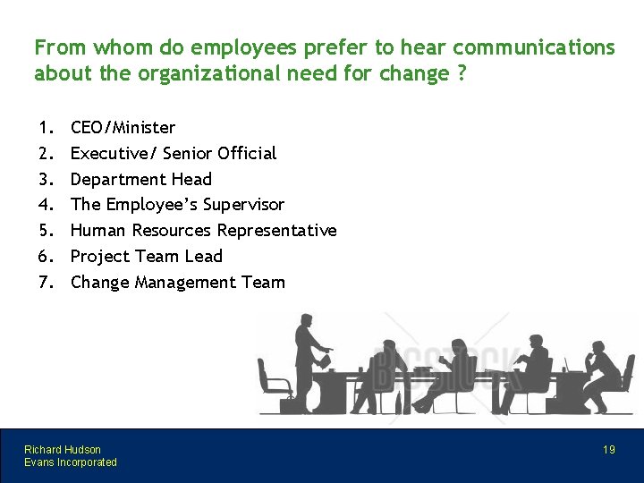 From whom do employees prefer to hear communications about the organizational need for change
