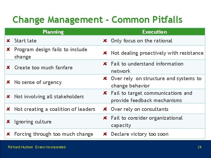 Change Management - Common Pitfalls Planning Execution Start late Only focus on the rational