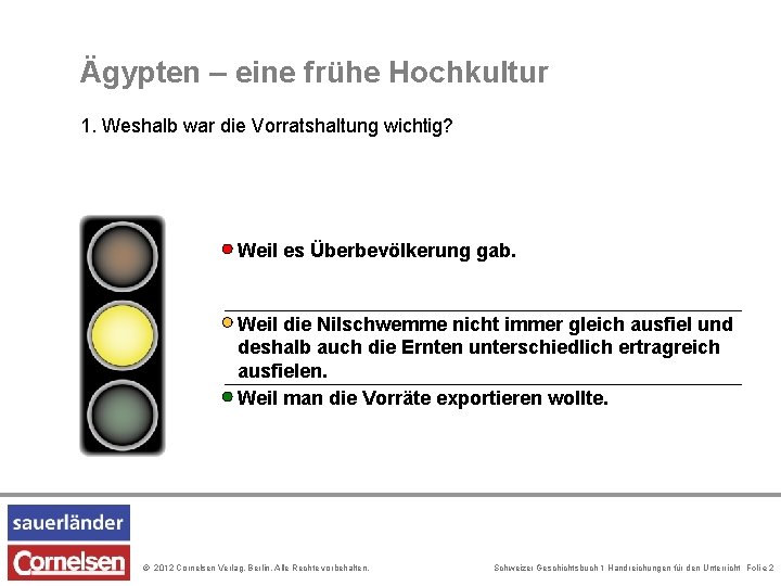 Ägypten – eine frühe Hochkultur 1. Weshalb war die Vorratshaltung wichtig? Weil es Überbevölkerung