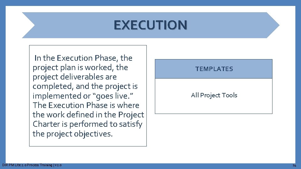 EXECUTION In the Execution Phase, the project plan is worked, the project deliverables are