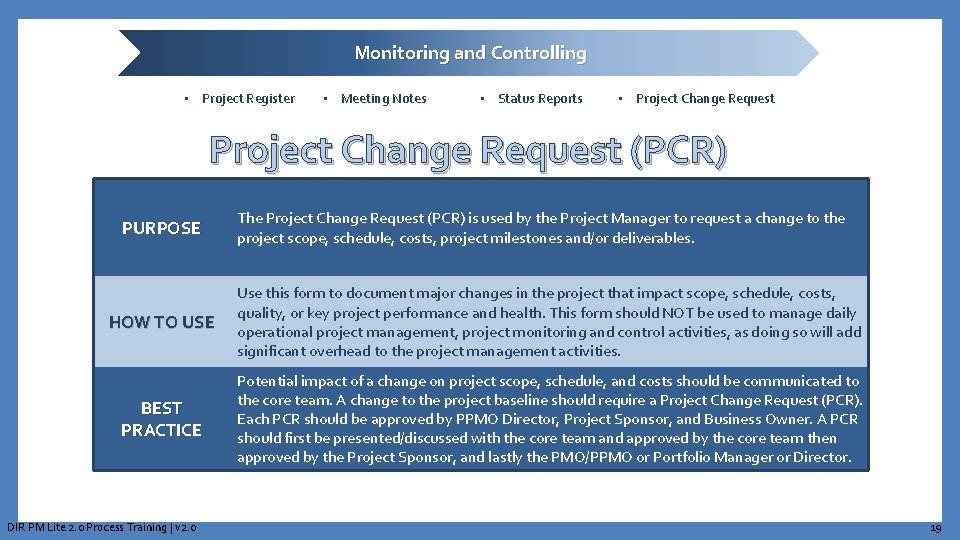 Monitoring and Controlling • Project Register • Meeting Notes • Status Reports • Project