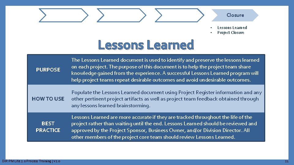 Closure • • Lessons Learned Project Closure Lessons Learned PURPOSE The Lessons Learned document