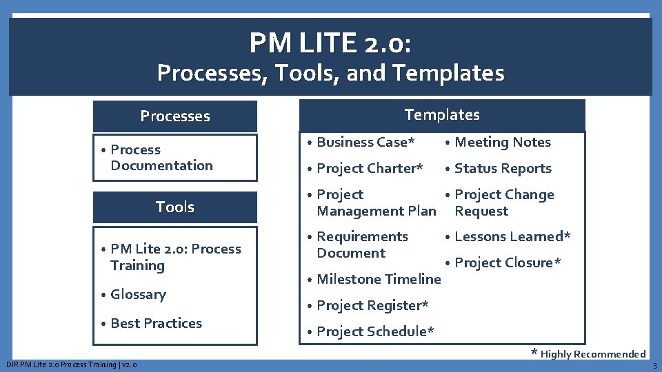 PM LITE 2. 0: Processes, Tools, and Templates Processes • Process Documentation Tools •