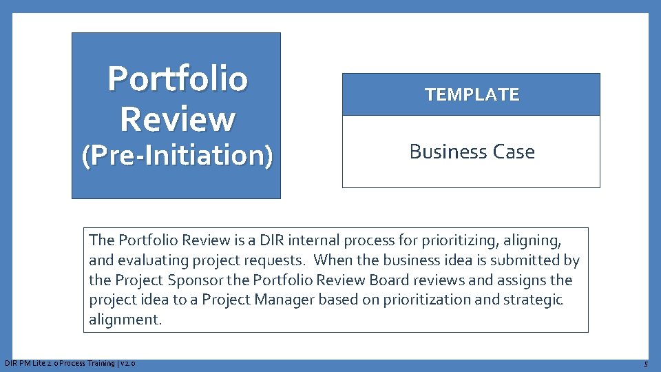 Portfolio Review (Pre-Initiation) TEMPLATE Business Case The Portfolio Review is a DIR internal process