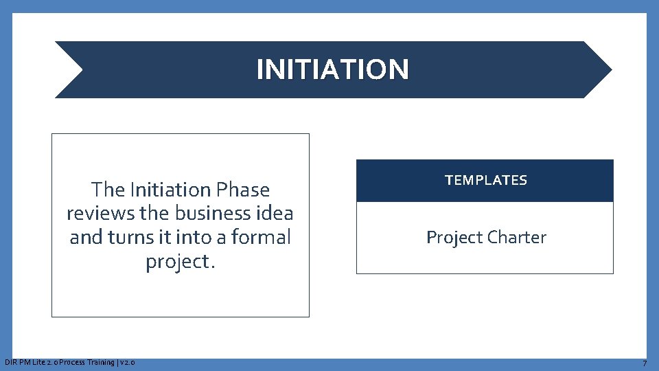 INITIATION The Initiation Phase reviews the business idea and turns it into a formal