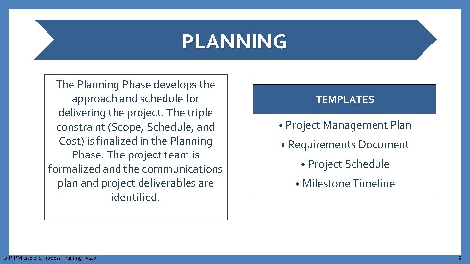 PLANNING The Planning Phase develops the approach and schedule for delivering the project. The