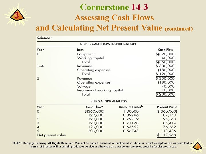 3 Cornerstone 14 -3 Assessing Cash Flows and Calculating Net Present Value (continued) ©