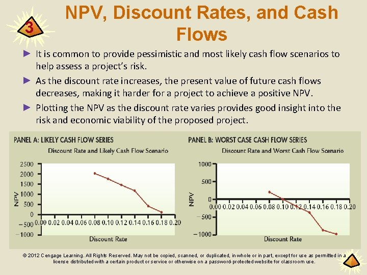 3 NPV, Discount Rates, and Cash Flows ► It is common to provide pessimistic