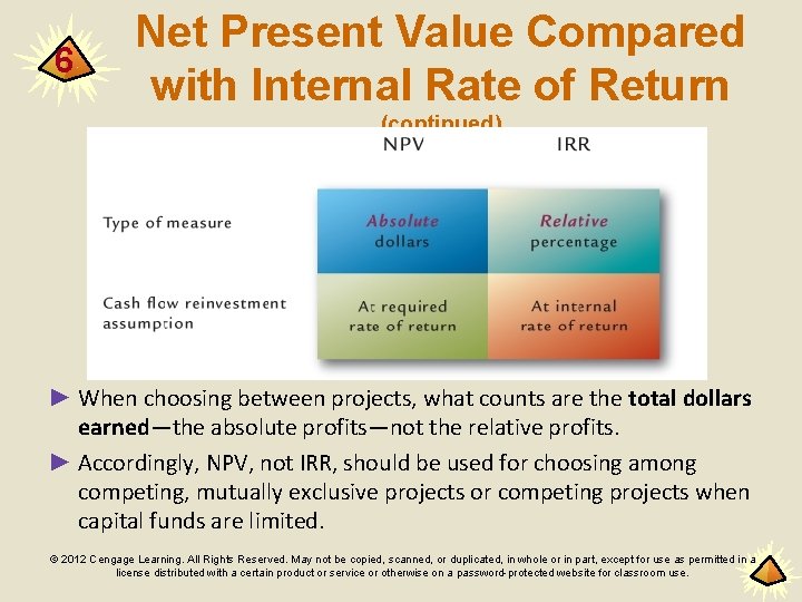 6 Net Present Value Compared with Internal Rate of Return (continued) ► When choosing