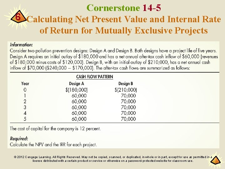 Cornerstone 14 -5 6 Calculating Net Present Value and Internal Rate of Return for
