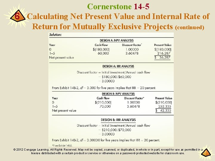 Cornerstone 14 -5 6 Calculating Net Present Value and Internal Rate of Return for