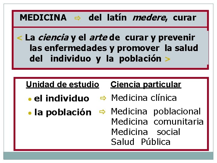 MEDICINA del latín medere, curar < La ciencia y el arte de curar y
