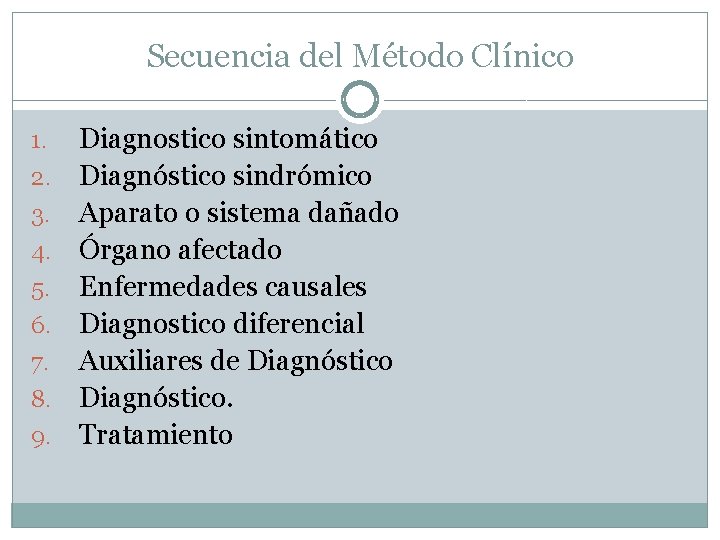 Secuencia del Método Clínico 1. 2. 3. 4. 5. 6. 7. 8. 9. Diagnostico