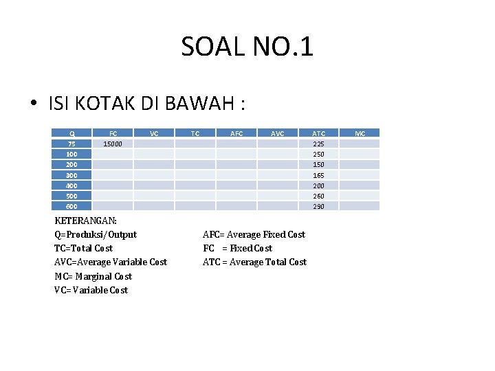 SOAL NO. 1 • ISI KOTAK DI BAWAH : Q 75 100 200 300