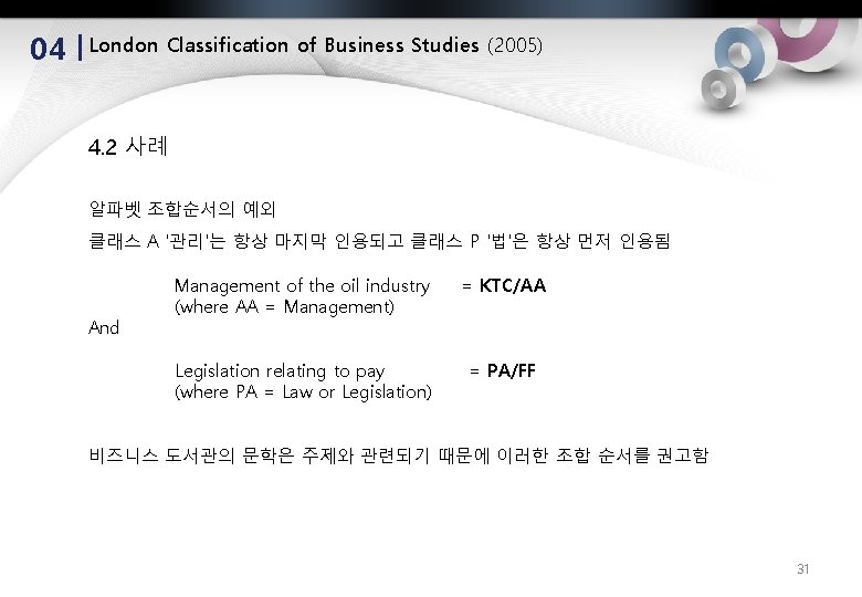 04 London Classification of Business Studies (2005) 4. 2 사례 알파벳 조합순서의 예외 클래스