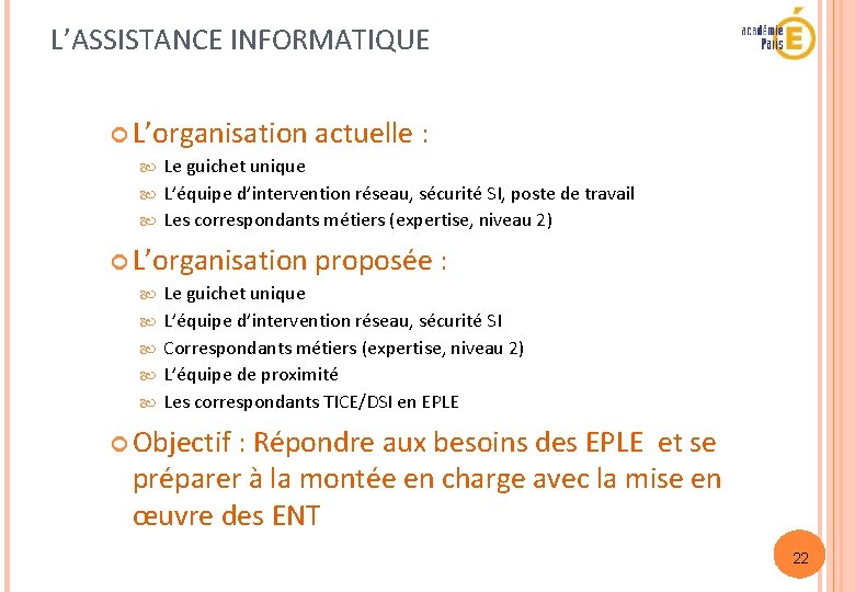 L’ASSISTANCE INFORMATIQUE L’organisation actuelle : Le guichet unique L’équipe d’intervention réseau, sécurité SI, poste