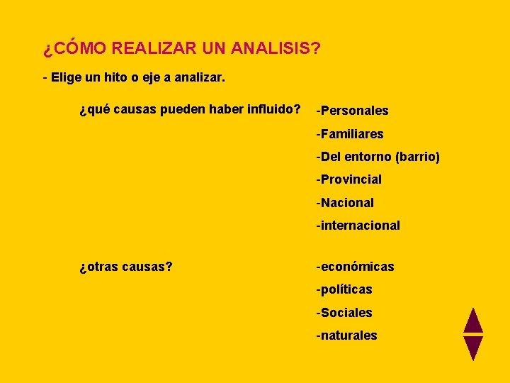 ¿CÓMO REALIZAR UN ANALISIS? - Elige un hito o eje a analizar. ¿qué causas