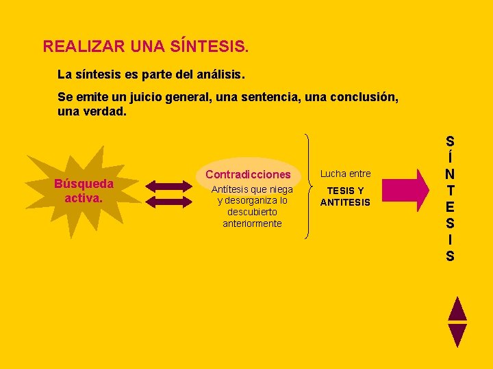 REALIZAR UNA SÍNTESIS. La síntesis es parte del análisis. Se emite un juicio general,