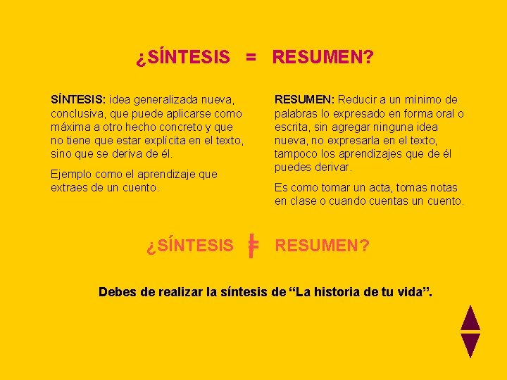 ¿SÍNTESIS = RESUMEN? SÍNTESIS: idea generalizada nueva, conclusiva, que puede aplicarse como máxima a