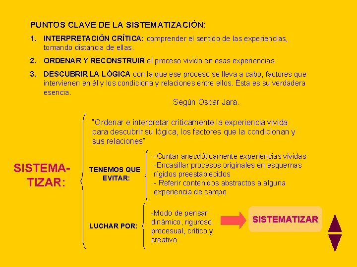 PUNTOS CLAVE DE LA SISTEMATIZACIÓN: 1. INTERPRETACIÓN CRÍTICA: comprender el sentido de las experiencias,