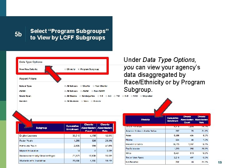 5 b Select “Program Subgroups” to View by LCFF Subgroups Under Data Type Options,