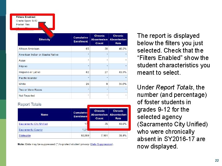 The report is displayed below the filters you just selected. Check that the “Filters