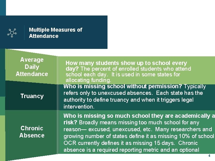 Multiple Measures of Attendance Average Daily Attendance Truancy Chronic Absence How many students show