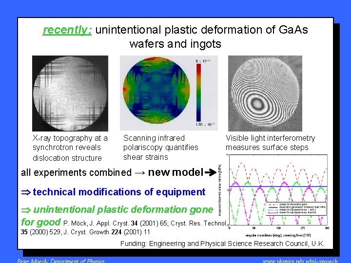 recently: unintentional plastic deformation of Ga. As wafers and ingots X-ray topography at a