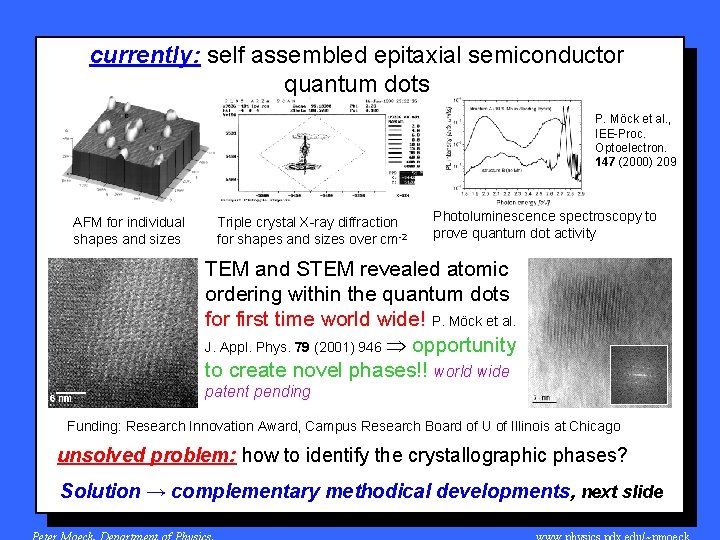 currently: self assembled epitaxial semiconductor quantum dots P. Möck et al. , IEE-Proc. Optoelectron.