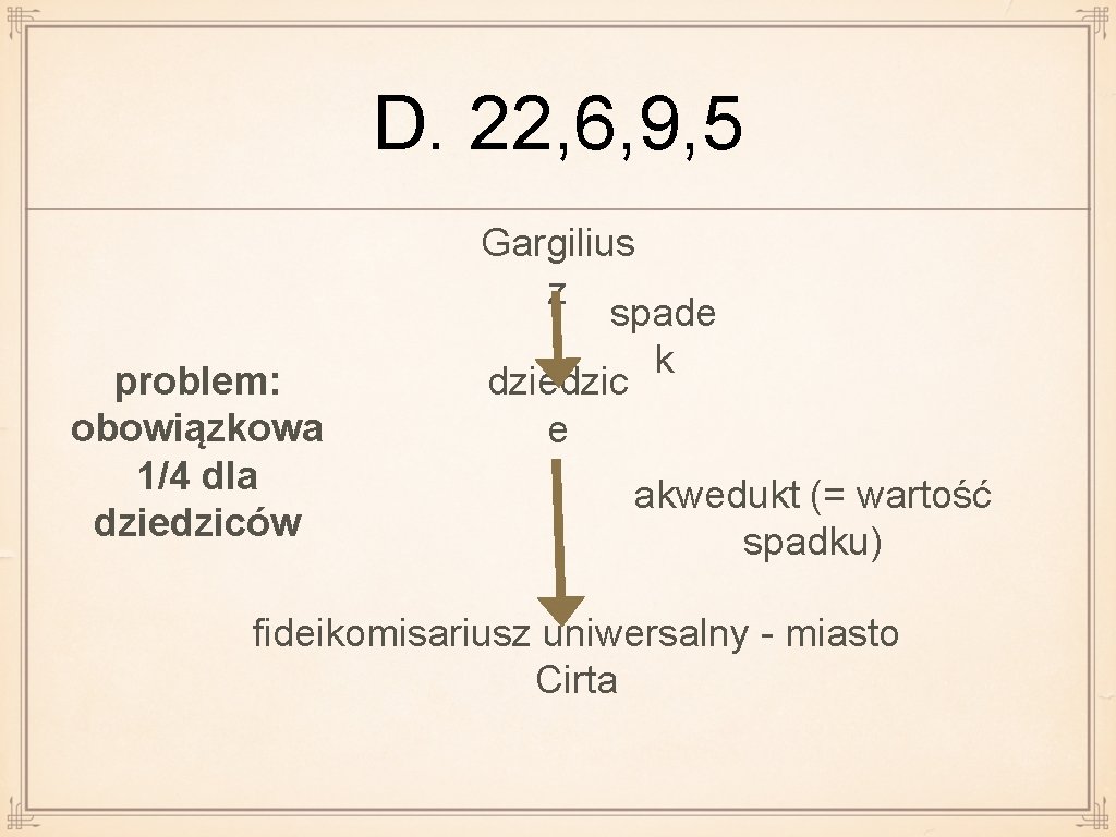 D. 22, 6, 9, 5 problem: obowiązkowa 1/4 dla dziedziców Gargilius z spade k