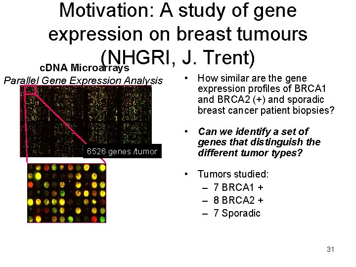 Motivation: A study of gene expression on breast tumours (NHGRI, J. Trent) c. DNA