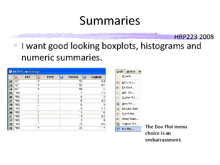 Summaries HRP 223 2008 § I want good looking boxplots, histograms and numeric summaries.