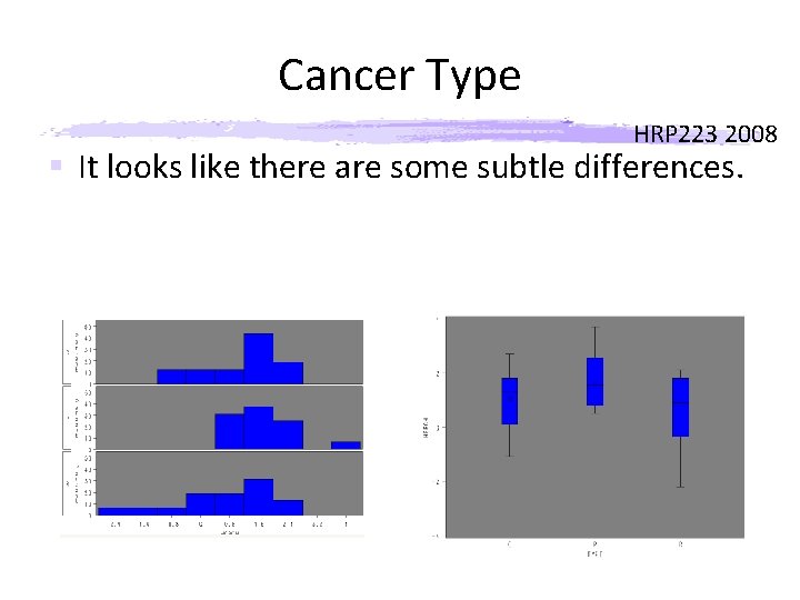 Cancer Type HRP 223 2008 § It looks like there are some subtle differences. Cancer Type HRP 223 2008 § It looks like there are some subtle differences.