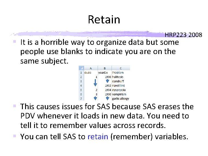 Retain HRP 223 2008 § It is a horrible way to organize data but