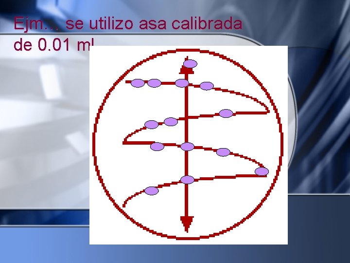 Ejm… se utilizo asa calibrada de 0. 01 ml 