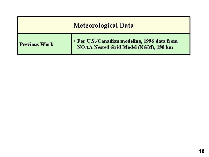 Meteorological Data Previous Work • For U. S. /Canadian modeling, 1996 data from NOAA