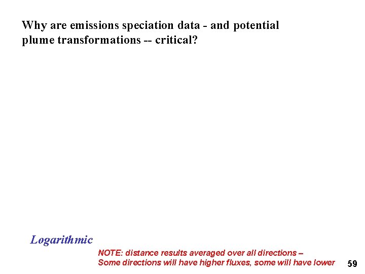 Why are emissions speciation data - and potential plume transformations -- critical? Logarithmic NOTE:
