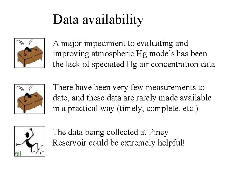 Data availability A major impediment to evaluating and improving atmospheric Hg models has been