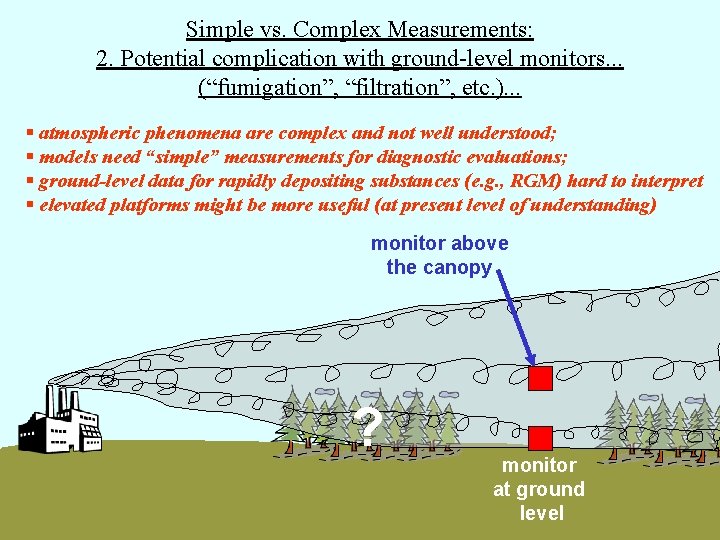 Simple vs. Complex Measurements: 2. Potential complication with ground-level monitors. . . (“fumigation”, “filtration”,