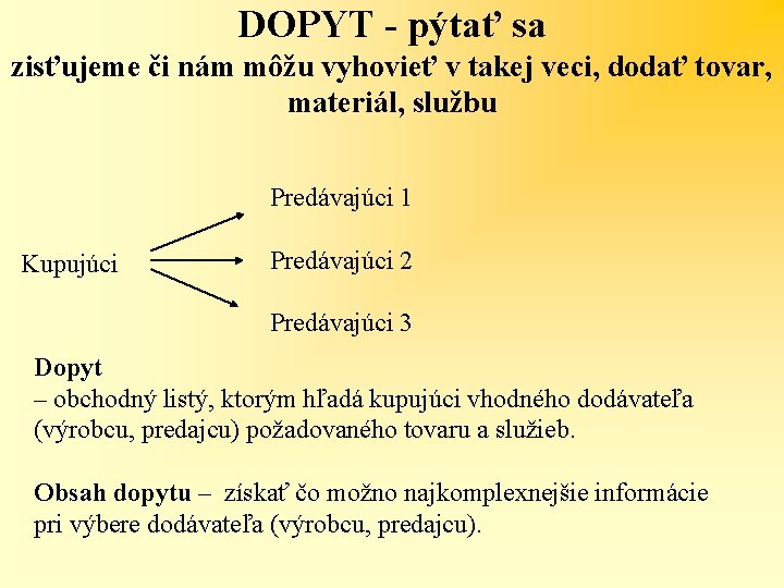 DOPYT - pýtať sa zisťujeme či nám môžu vyhovieť v takej veci, dodať tovar,