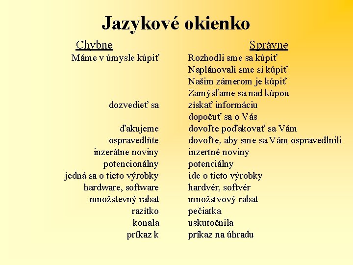 Jazykové okienko Chybne Máme v úmysle kúpiť dozvedieť sa ďakujeme ospravedlňte inzerátne noviny potencionálny