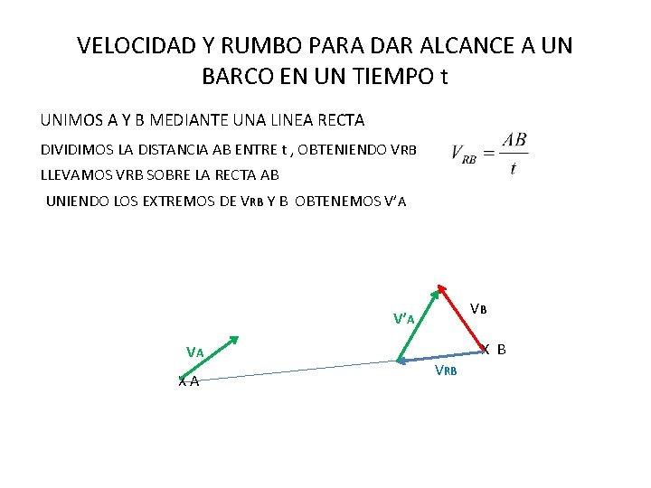 VELOCIDAD Y RUMBO PARA DAR ALCANCE A UN BARCO EN UN TIEMPO t UNIMOS