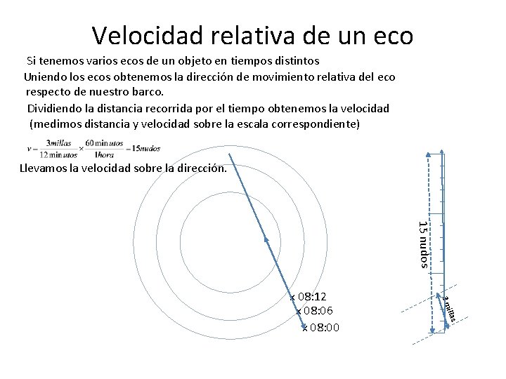 Velocidad relativa de un eco Si tenemos varios ecos de un objeto en tiempos