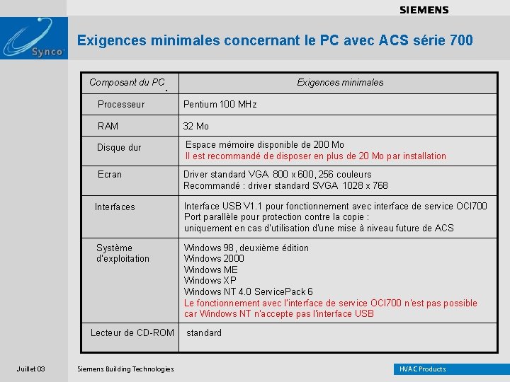 . . . . Exigences minimales concernant le PC avec ACS série 700 Composant