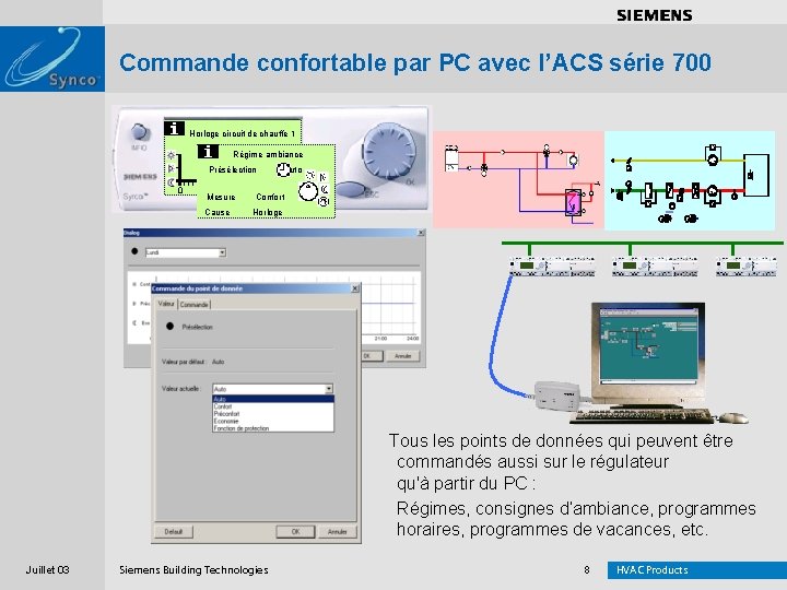 . . . . Commande confortable par PC avec l’ACS série 700 Horloge circuit