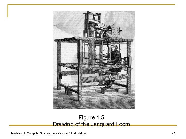 Figure 1. 5 Drawing of the Jacquard Loom Invitation to Computer Science, Java Version,