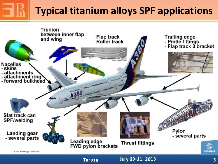 Typical titanium alloys SPF applications Tarusa July 09 -11, 2013 3 